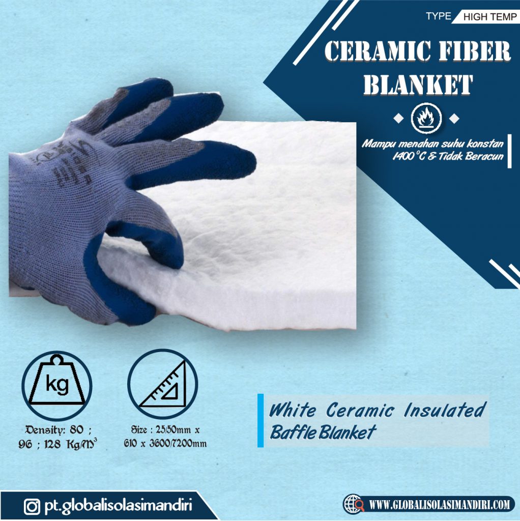 Ceramic Fiber Blanket D64
